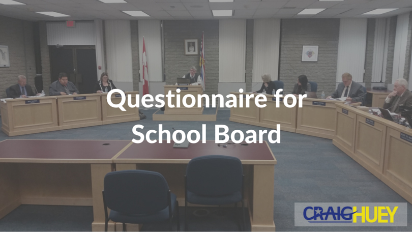 Survey for School Board Candidates