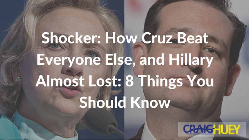 Surprise Revelation: Cruz's Victory Over Others and Hillary's Near Loss: 8 Key Insights.