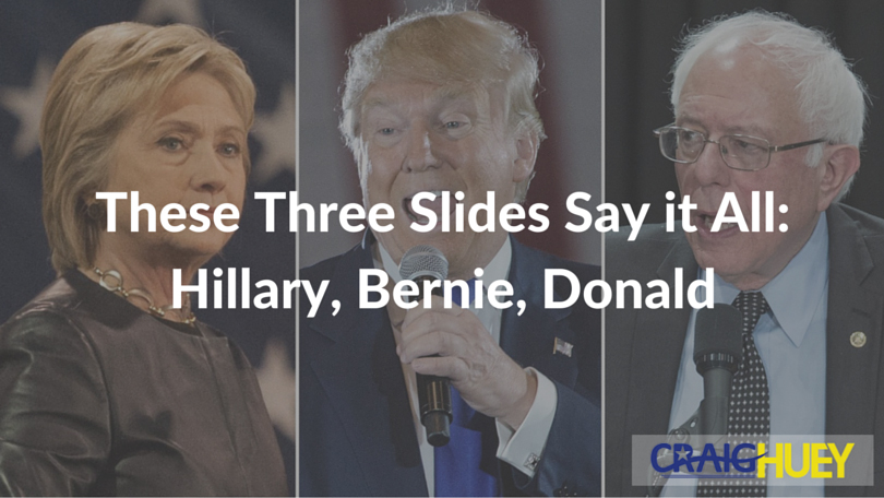 These Three Slides Summarize It: Hillary, Bernie, and Donald