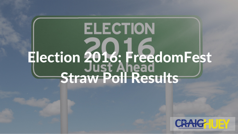 2016 Election: Outcome of the FreedomFest Straw Poll