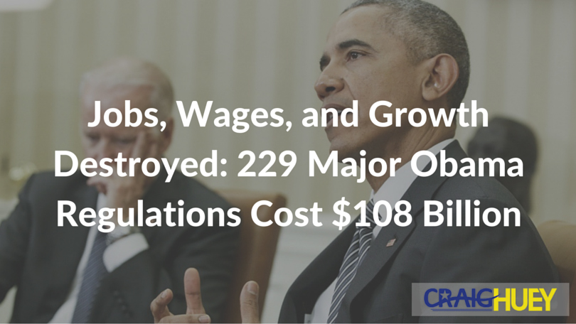 Jobs, Salaries, and Growth Impacted: 229 Key Obama Regulations Incur $108 Billion in Costs
