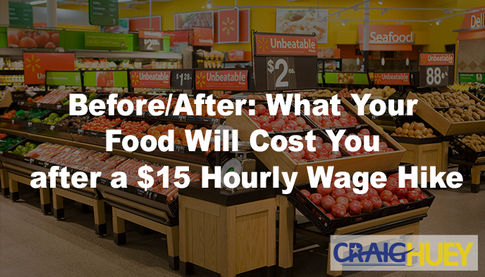 Pre/Post: The Impact on Your Food Expenses Following a $15 per Hour Wage Increase.