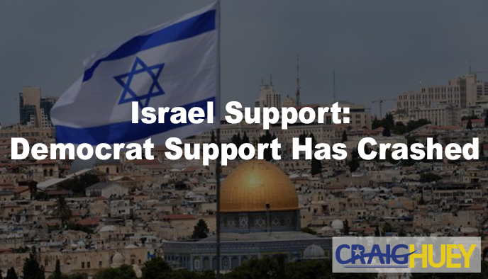 Backing for Israel: Democratic Support has Plummeted.
