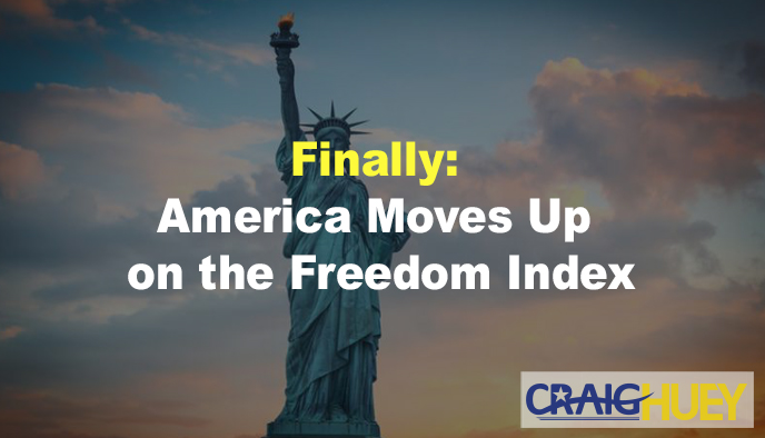 Freedom index