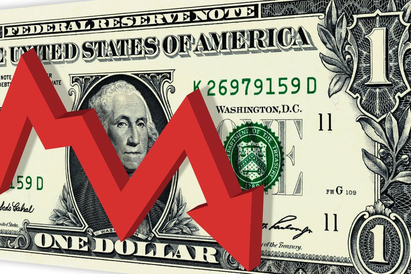 USD inflation